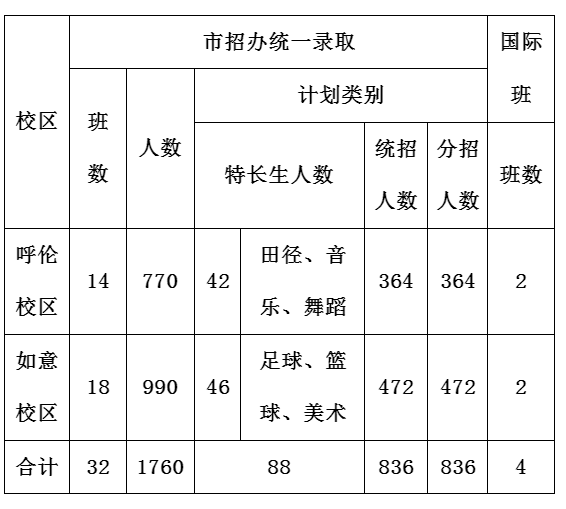 微信截图_20220709174847.png