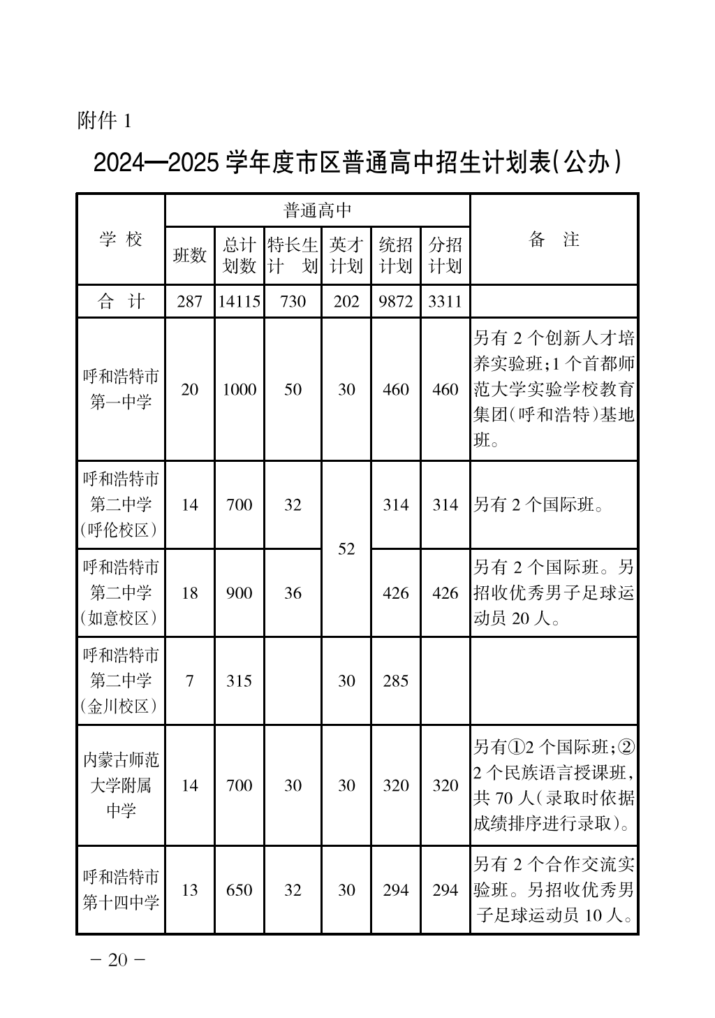 2024年高中招生网上志愿填报指导手册_23.png